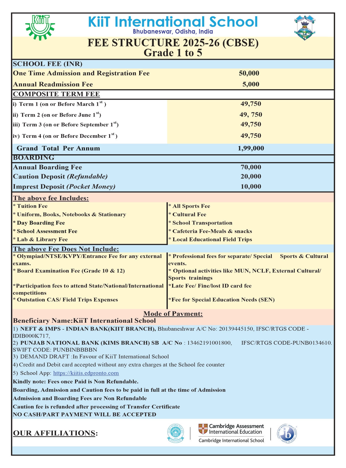 Fee Structure KiiT International School